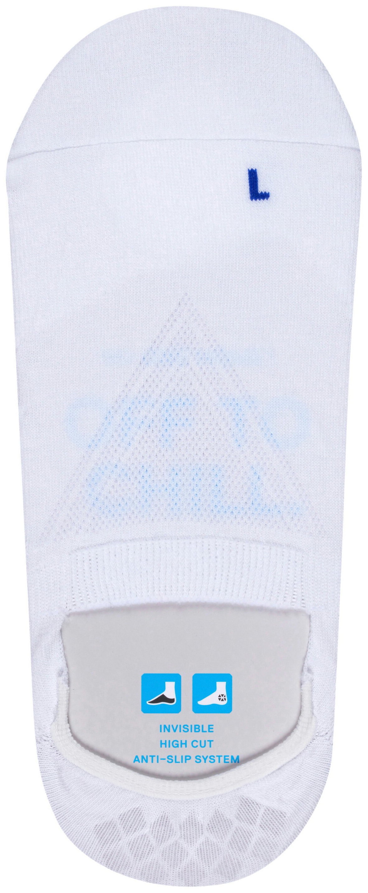 FALKE Unisex Cool Kick Footies White